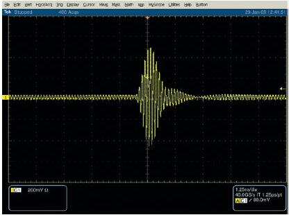 UWB脉冲由7.68GHz的载波和高斯包络构成
