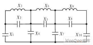 7阶椭圆型低通滤波器的模型