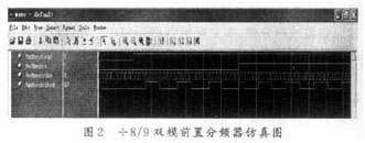 基于FPGA的小数分频器的实现