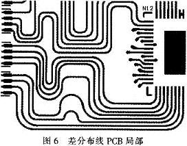 本设计PCB的局部