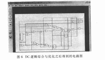 DC逻辑综合与优化后得到的电路图