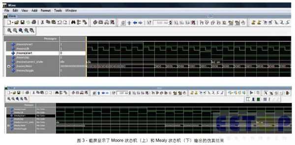 图3 - 截屏显示了Moore 状态机（上）和Mealy 状态机（下）输出的仿真结果