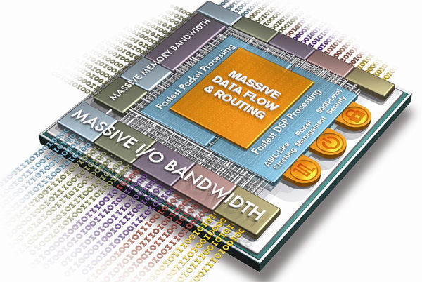 Xilinx的又一次革命：在FPGA中加入重要ASIC技术（电子工程专辑）