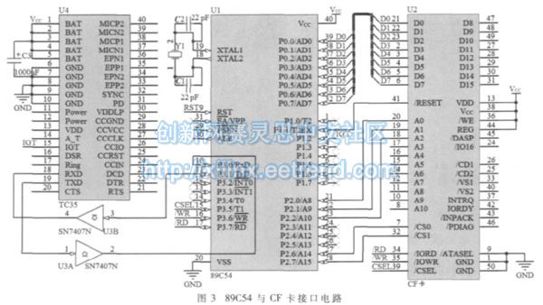 图3：CF 卡与89C54 接口配置关系