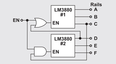 图4　串接多个模拟序列器
