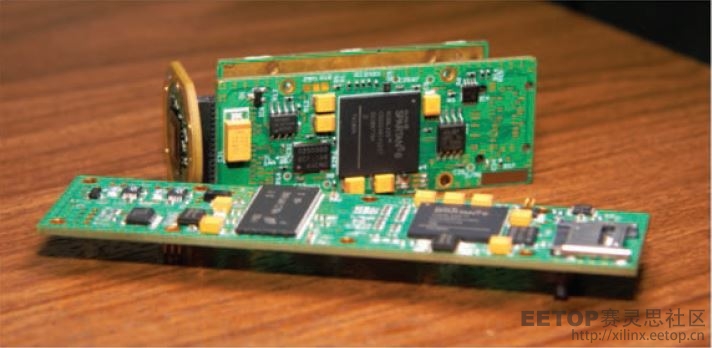 图 2 - 高温摄像头和高温处理板均配备赛灵思 Spartan-6 FPGA。